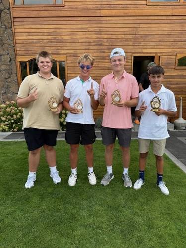 2025 Tournament Wrap-Up Photo